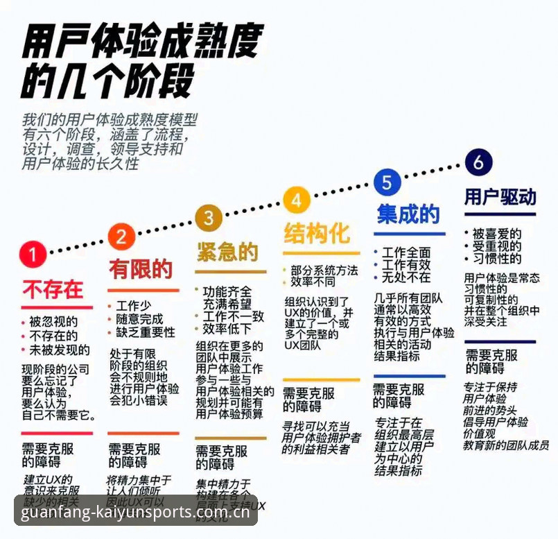 凯运体育官网下载 凯运体育平台行业影响力深度分析:官网下载路径与用户体验全面解析