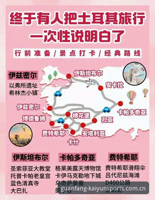 凯运体育APP下载使用技巧 2026世界杯观赛签证难题完整攻略:从约旦到土耳其球迷的出行指南